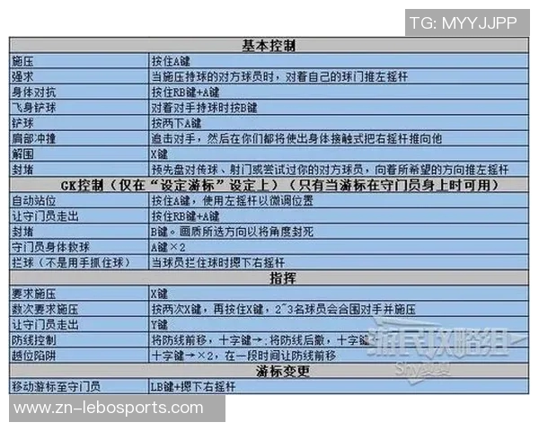 实况足球生涯模式全攻略打造你的足球传奇之路与技巧分享 实况足球生涯模式全攻略打造你的足球传奇之路与技巧分享